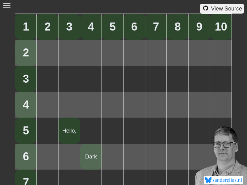 CSS grid sparse table sample
